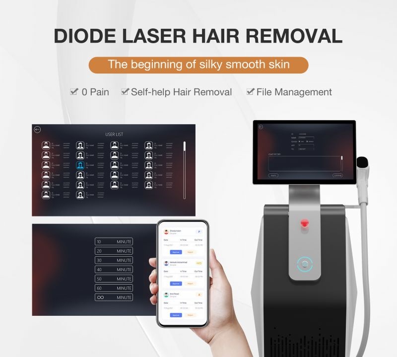 光美容器 Ladolce HIGH POWER HANDY EPILATOR K11 Diode laser hair removal machine